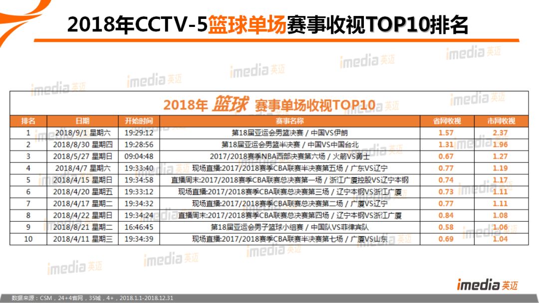  德甲积分榜形势风云突变，前四名分差缩小至单场之内