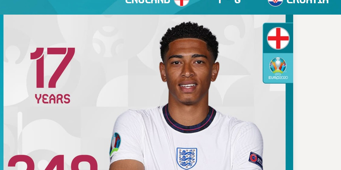  霍芬海姆进攻火力全开，狂轰五球刷新赛季纪录  